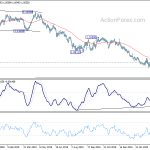 eurchf20200409a2