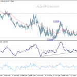 eurchf20200415a1