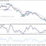 eurchf20200415a2