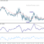 eurchf20200416a1