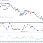 eurchf20200416a2