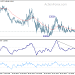 eurchf20200417a1