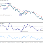 eurchf20200417a2