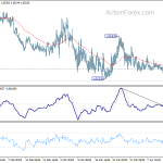 eurchf20200418w1