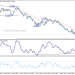 eurchf20200418w2