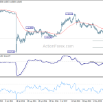 eurchf20200418w3