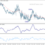 eurchf20200420a1