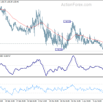 eurchf20200421a1