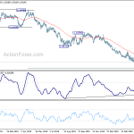 eurchf20200421a2