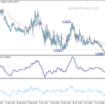 eurchf20200422a1