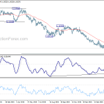 eurchf20200422a2