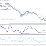 eurchf20200423a2