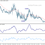 eurchf20200424a1