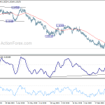 eurchf20200424a2