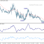 eurchf20200425w1