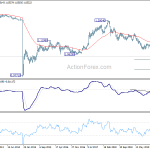 eurchf20200425w3