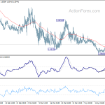 eurchf20200427a1