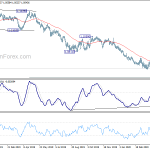 eurchf20200427a2