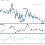 eurchf20200428a1