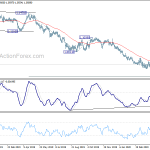 eurchf20200428a2