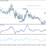 eurchf20200429a1