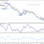 eurchf20200429a2