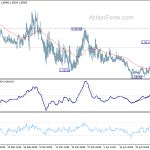 eurchf20200430a1