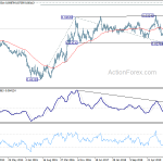 eurgbp20200404w3