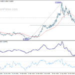 eurgbp20200406a1