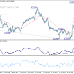 eurgbp20200406a2