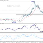 eurgbp20200407a1