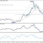 eurgbp20200408a1