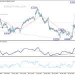 eurgbp20200408a2