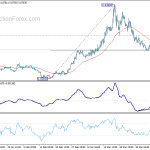 eurgbp20200409a1