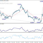 eurgbp20200409a2