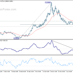 eurgbp20200414a1