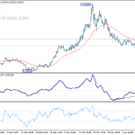 eurgbp20200415a1