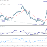 eurgbp20200415a2