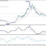 eurgbp20200417a1