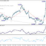 eurgbp20200418w2