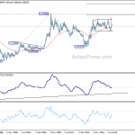 eurgbp20200418w4