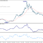 eurgbp20200420a1