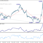 eurgbp20200421a2