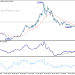 eurgbp20200422a1