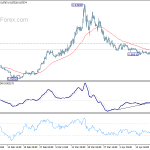 eurgbp20200423a1