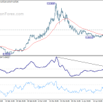 eurgbp20200424a1