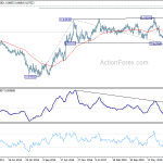 eurgbp20200425w3