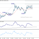 eurgbp20200425w4