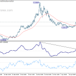 eurgbp20200427a1