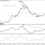 eurgbp20200428a1